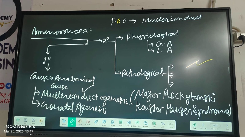 Med Academy Agra Photo 3